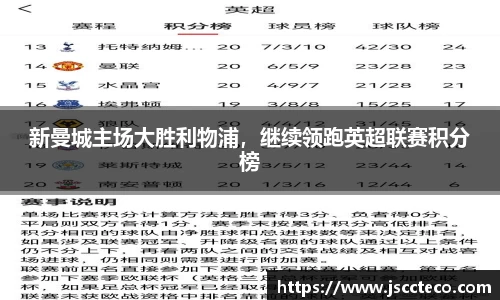 新曼城主场大胜利物浦，继续领跑英超联赛积分榜