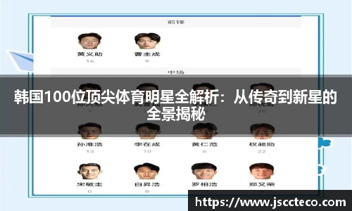 韩国100位顶尖体育明星全解析：从传奇到新星的全景揭秘