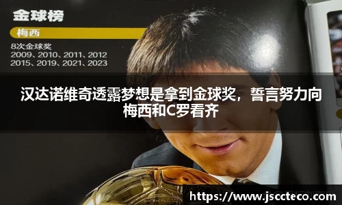 汉达诺维奇透露梦想是拿到金球奖，誓言努力向梅西和C罗看齐