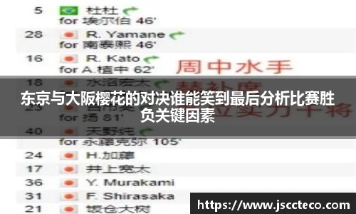 东京与大阪樱花的对决谁能笑到最后分析比赛胜负关键因素